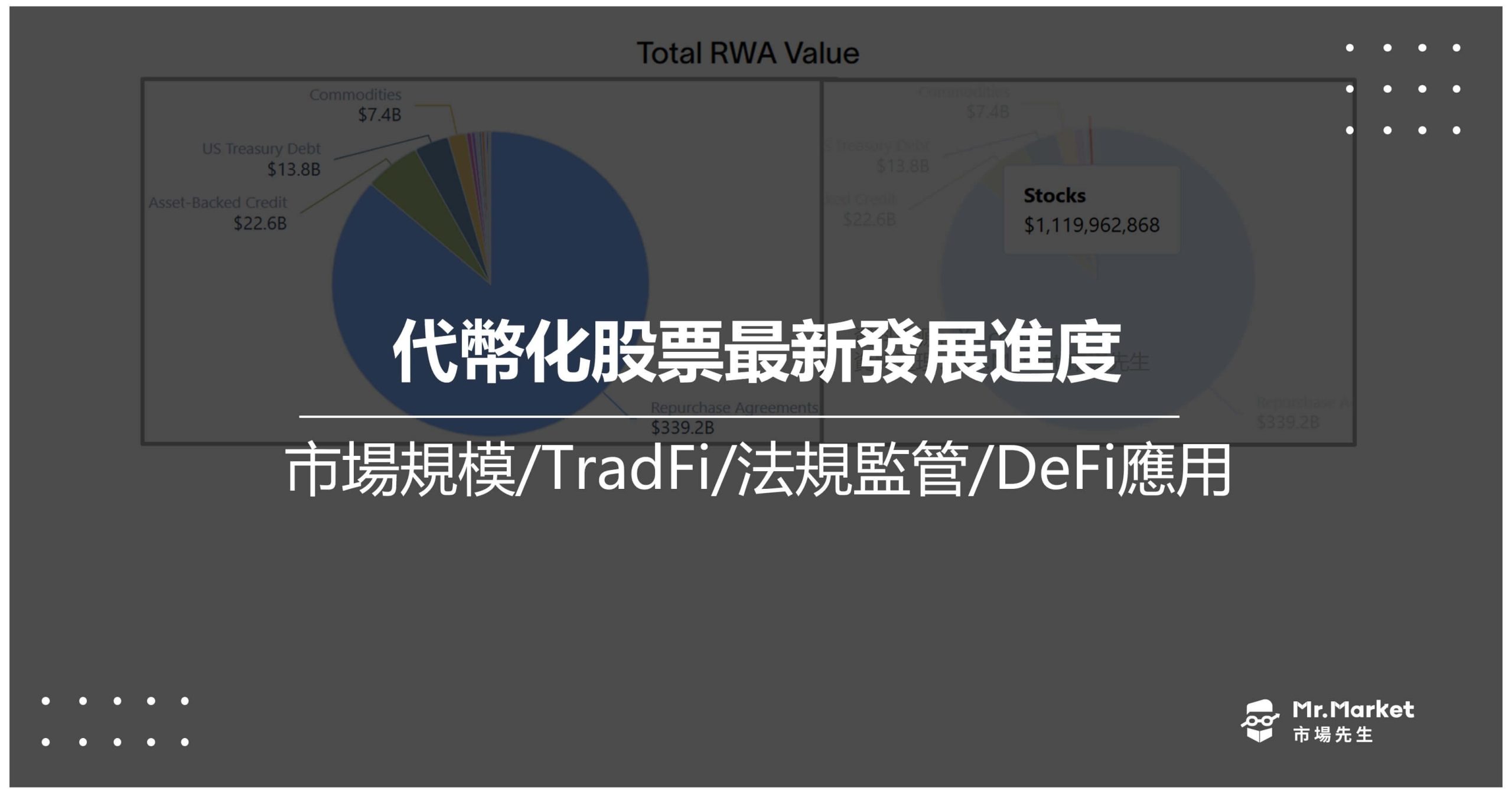 2026年 代幣化股票最新發展進度：市場規模/TradFi/法規監管/DeFi應用